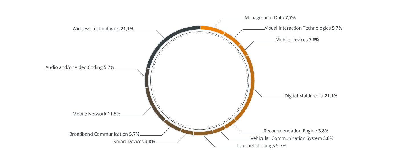 patent-scape-desktop